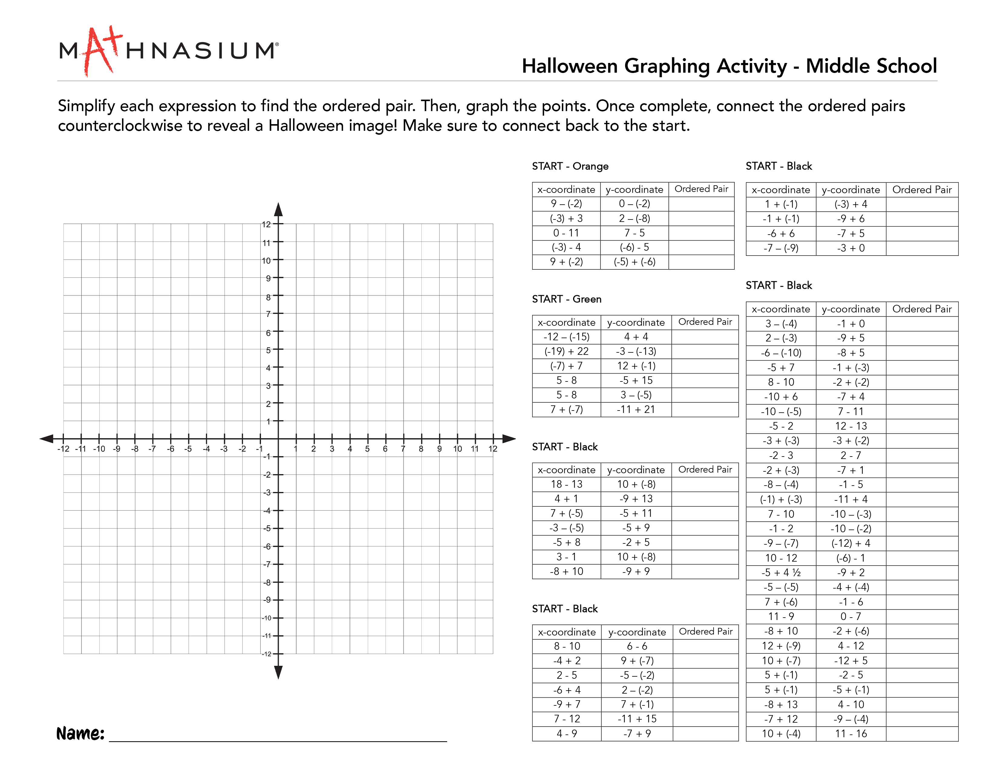 Halloween 2024 Mystery Coloring And Graphing Activities 